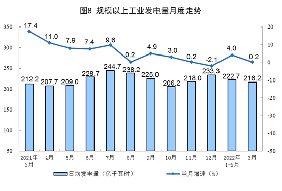 湖北365速发国际最新平台绿色能源有限公司